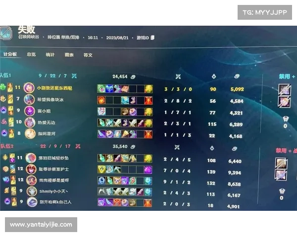 十个助你快速提升英雄联盟段位并高效获取丰厚赛季奖励的实用技巧 十个助你快速提升英雄联盟段位并高效获取丰厚赛季奖励的实用技巧