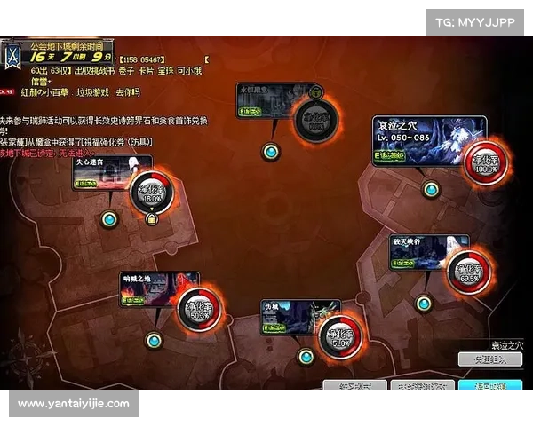 如何高效提升DNF工会等级掌握快速升级的技巧与策略 如何高效提升DNF工会等级掌握快速升级的技巧与策略