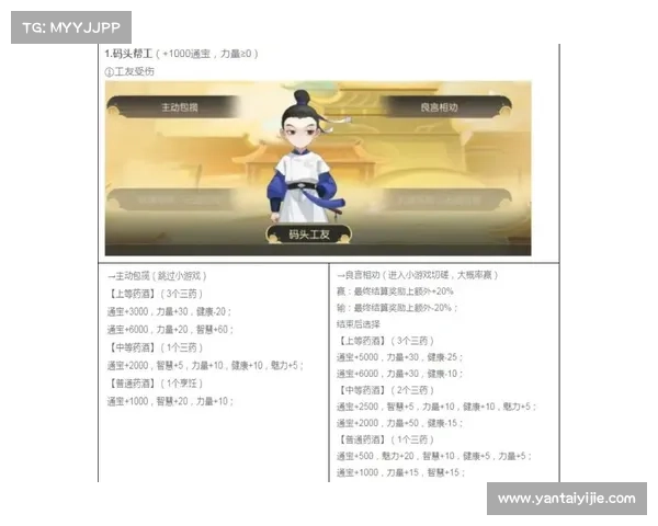 梦幻西游单机版5全新版本玩法详解及技巧攻略分析