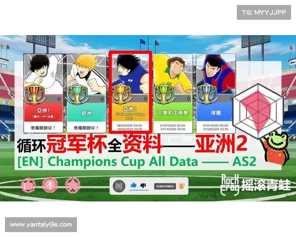 如何在北美洲参加杯赛并取得好成绩的全攻略与实用技巧