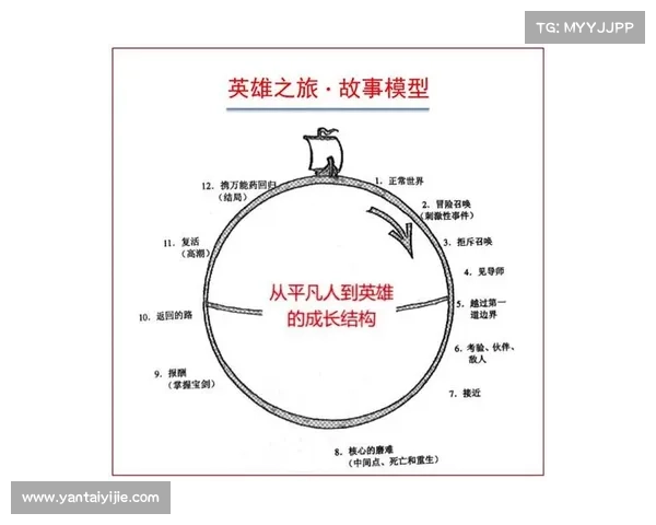 从坎贝尔场上角色深入解析其影响球队整体竞争力的关键多元因素机理 从坎贝尔场上角色深入解析其影响球队整体竞争力的关键多元因素机理