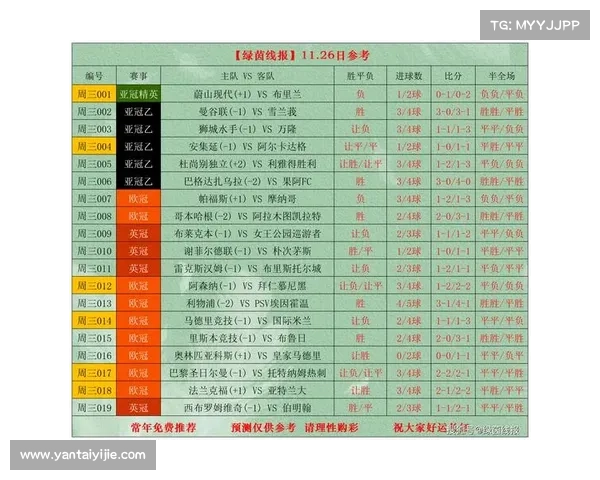 全面解析欧冠与欧联小组赛第三名晋级及转入淘汰赛规则理解指南篇 全面解析欧冠与欧联小组赛第三名晋级及转入淘汰赛规则理解指南篇